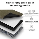 The Stowaway -- Smell Proof Toiletry Kit by The Revelry
