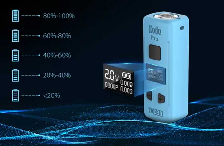 Yocan Kodo Pro CBD 400mAh Battery