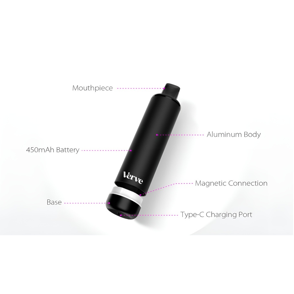 Yocan Verve Wax Mod – Lightweight Aluminum Vape with Adjustable Voltage and Pre-heat Mode - Functions